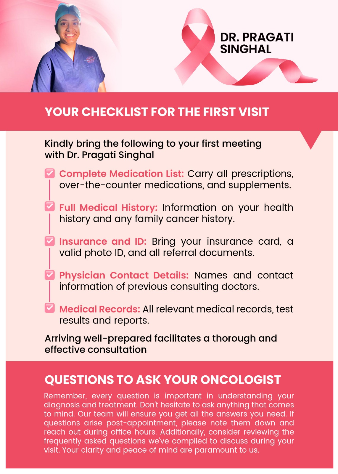 Your Checklist for the first Visit - Dr. Shalini Agarwal
